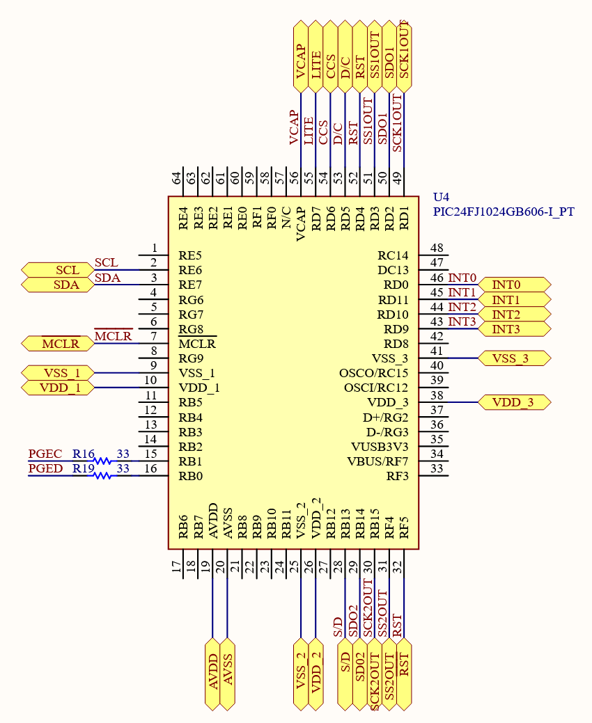 Microcontroller schematic